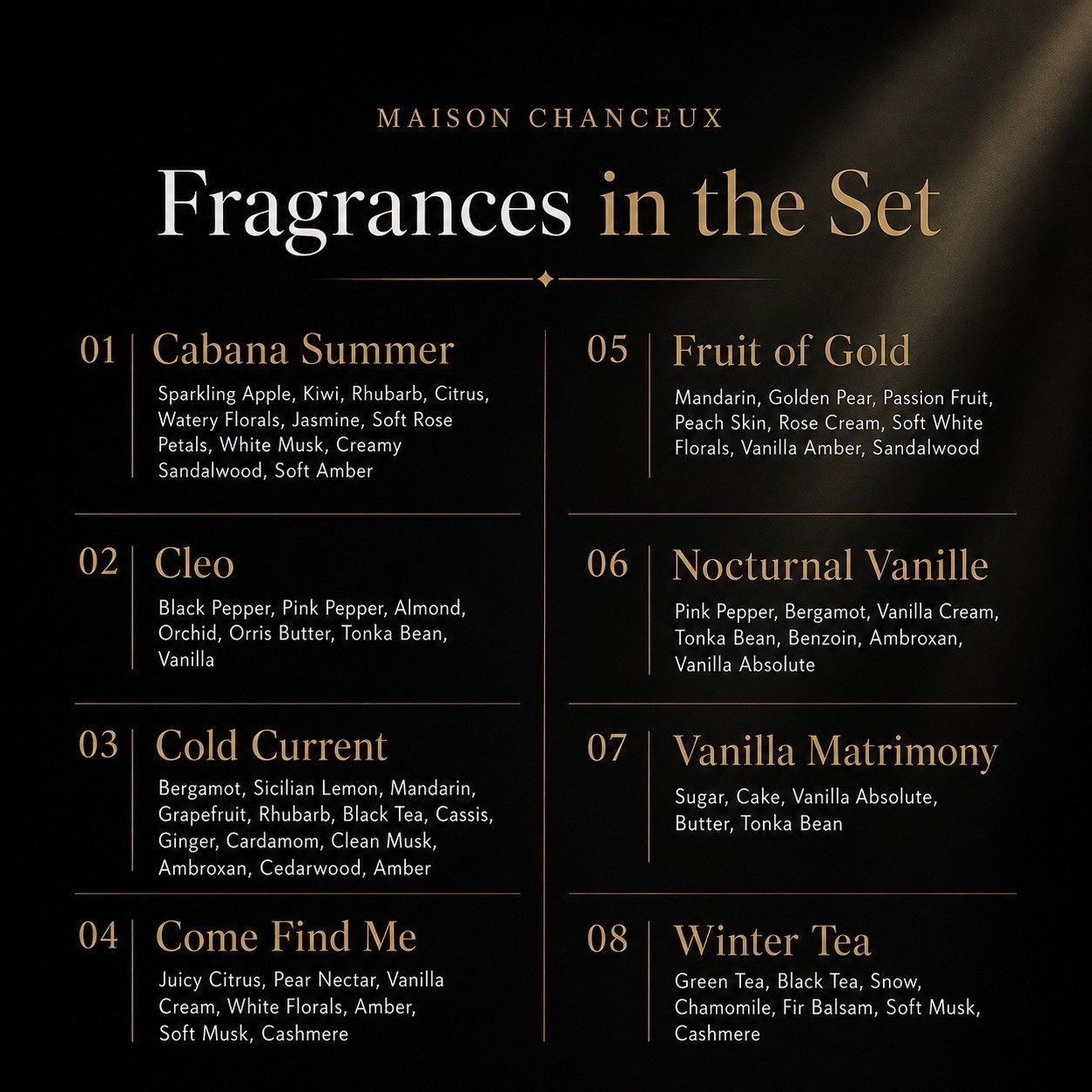 Maison Chanceux Discovery Set Chanceux Parfum 