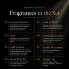 Maison Chanceux Discovery Set Chanceux Parfum 