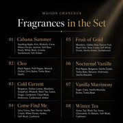 Maison Chanceux Discovery Set Chanceux Parfum 
