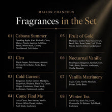 Maison Chanceux Discovery Set Chanceux Parfum 