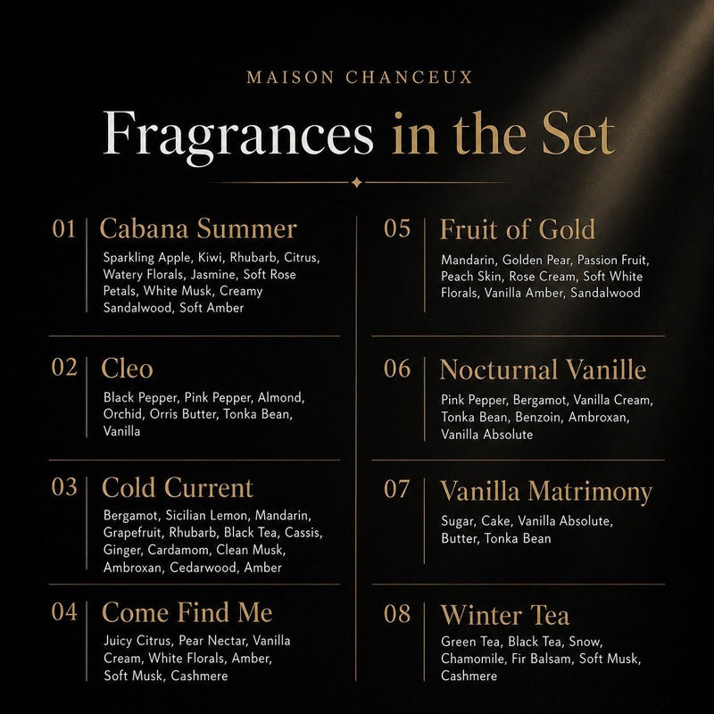 Maison Chanceux Discovery Set Chanceux Parfum 